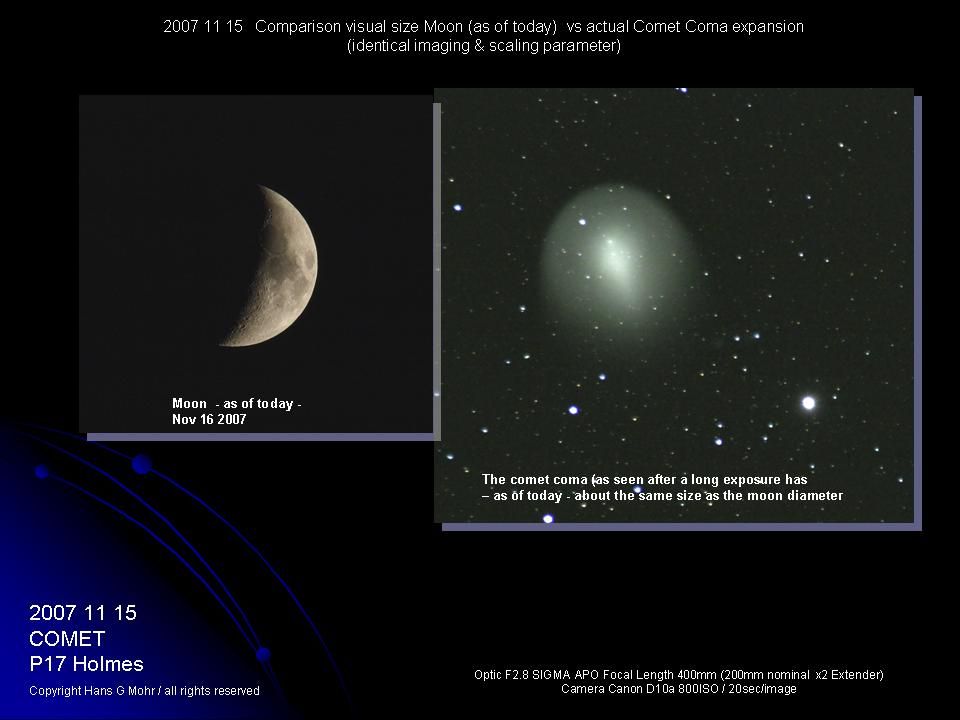 20071115 comet P17 Holmes & Moon comparison